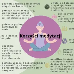 Co się dzieje podczas medytacji: fakty naukowe i procesy w organizmie