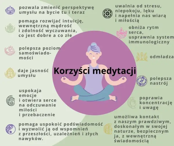 Co daje medytacja - poznaj naukowe dowody i korzyści dla zdrowia