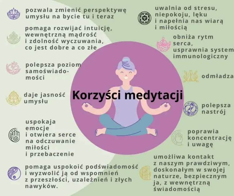 Czy medytacja naprawdę działa: fakty i dowody naukowe na jej skuteczność